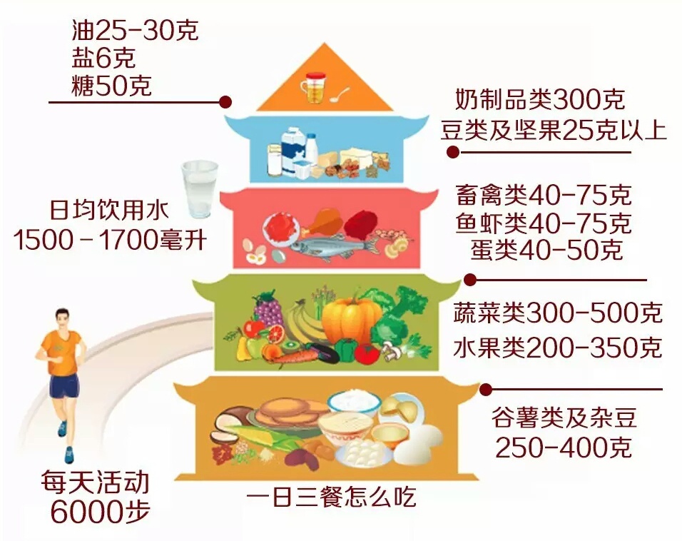 没想到！奶粉中的“叶黄素”竟这么不简单……